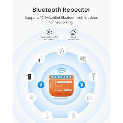 SwitchBot Matte Relay Switch 1PM, WiFi Switch Compatible with Alexa/Apple Home/Google Home, Power-Measuring Relay Switch Module with Integrated Bluetooth Repeater, Bluetooth & Wi-Fi 2.4 GHz, 16 A
