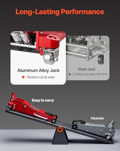 Image of VEVOR Low Profile Floor Jack 3 Ton Aluminum and Steel Racing Floor Jack with Dual Pistons Quick Lift Pump, Hydraulic Trolley Car Lift for Sports Car, SUV, Pickup, Lifting Range 3.3 inch-20.3 inch