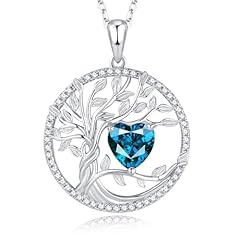 12 Dec. Created London Blue Topaz