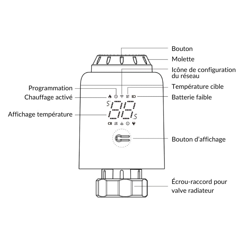 Tête Thermostatique Connectée ZigBee Universelle (Lot de 4)
