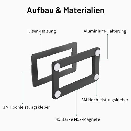 XMoving Metall Magnetische Halterung für Needit Park Lite, Aluminium Auto Halterung mit Magneten & Klebepads, Langlebig, Zuverlässig, Kompatibel mit Needit Elektronische Parkscheibe
