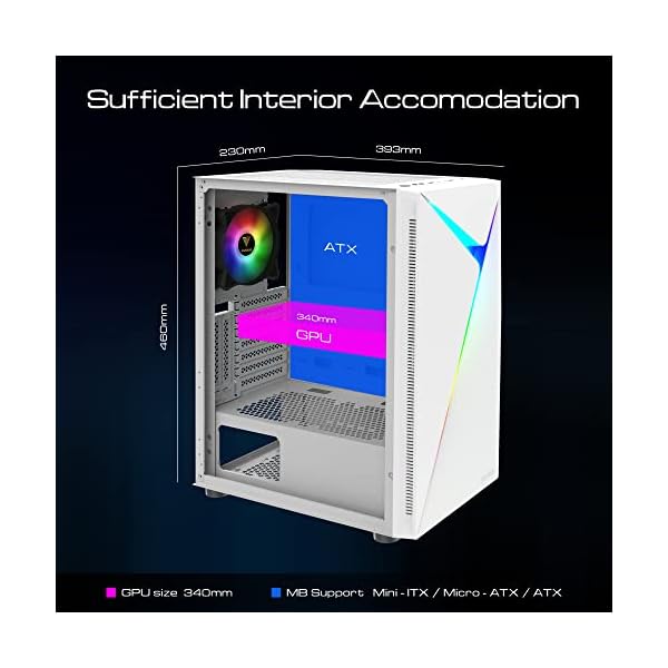 Gamdias Argus E4 Elite WH Mid Tower Kabinett Seitenwand aus gehärtetem Glas mit magnetischem Staubfilter & 1 eingebauter 120 mm ARGB Fan – Weiß – Bild 4