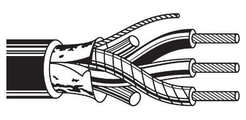 BELDEN 19364 3芯電源ケーブル 切り売り 1m~ BELDEN 19364 3芯電源ケーブル 切り売り 1m~