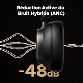 UGREEN Casque Bluetooth sans Fil Sport Studio Pro ANC Réduction Active du Bruit Adaptative Hybride Hi Res Audio LDAC Casque Musique BT 6.0 Audio Spatial Personnalisé 8 EQ App 120H avec Micro Noir