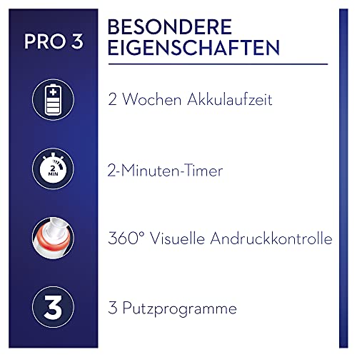 Oral-B PRO 3 3000 Sensitive Clean Elektrische Zahnbürste/Electric Toothbrush, mit 3 Putzmodi inkl. Sensitiv und visueller 360° Andruckkontrolle für Zahnpflege, Designed by Braun, blau – Bild 5