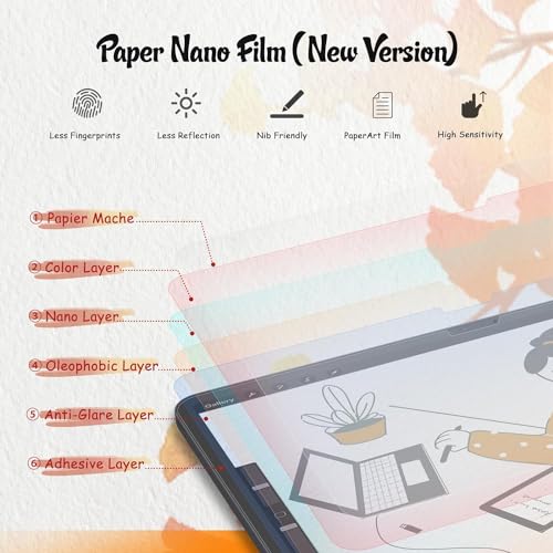 Image of Mizi (2Pack Paperfeel Screen Protector for iPad Pro 13 inch 2024 (M4) / iPad Air 13 inch 2024 (M2), Case Friendly Scratch Resistant HD Clarity, Apple Pencil Pro & Face ID Compatible