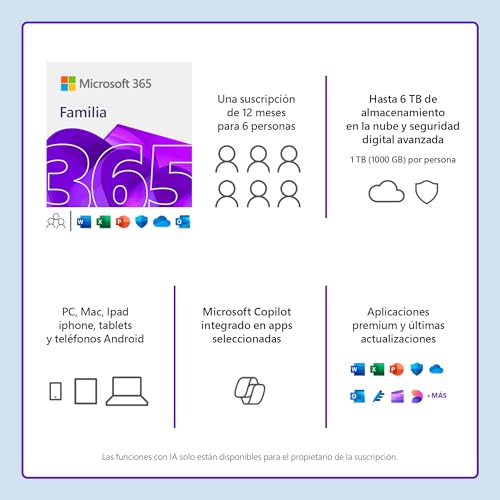 La Mejor Lista de Office 365 familiar que Puedes Comprar On-line. 2 Imagen adicional