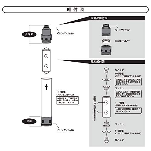 Amazon | 水環境電池 Hybrid浄水カートリッジ TA-1S(タカギ交換用S
