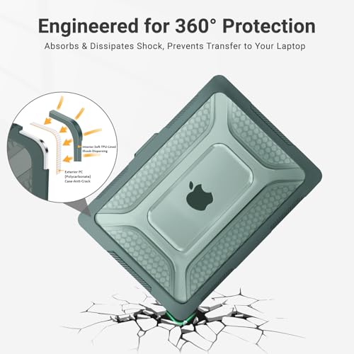 Image of MOSISO Compatible with MacBook Air 13 inch Case M5 M4 M3 M2, Emerald Green | 2 in 1 Kit Honeycomb Shock Resistant Hard Case with Foldable Kickstand for MacBook Air 13.6 2026-2022 A3449 A3240 A3113 A2681