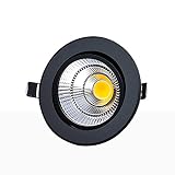 BTBAM 7W LED anti-éblouissement Projecteur en aluminium ronde Downlight intégré encastré créatif commercial Vêtements Exposition de peinture magasin Décor étape d'économie d'énergie Panneau de lampe d