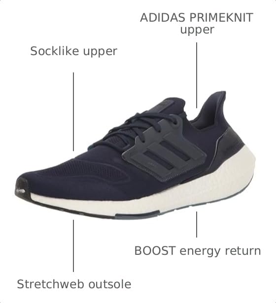 Image of adidas Men's Ultraboost 22 Running Shoe