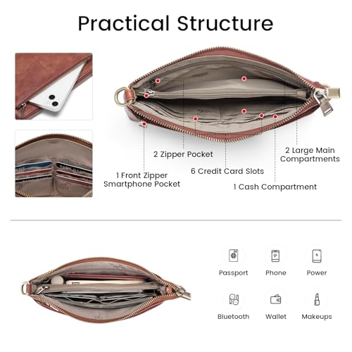 Image of SENDEFN PU Leather Crossbody Bag for Women Small Clutch Purses Crossbody Shoulder Handbag Wallet Purses RIFD Card Slots