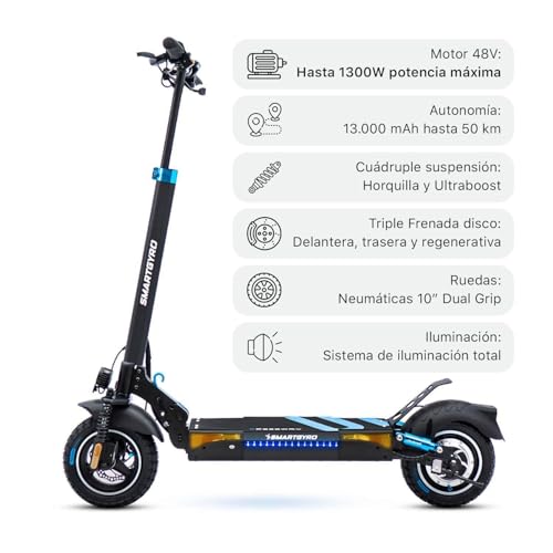 Miniatura 3 de SMARTGYRO Speedway - Patinete Eléctrico para Adultos con Motor de 500W 48V, Batería 12.500 mAh, Doble suspensión Reforzada, Frenos de Disco, 4 Intermitentes, Scooter, 3 Modos de conducción