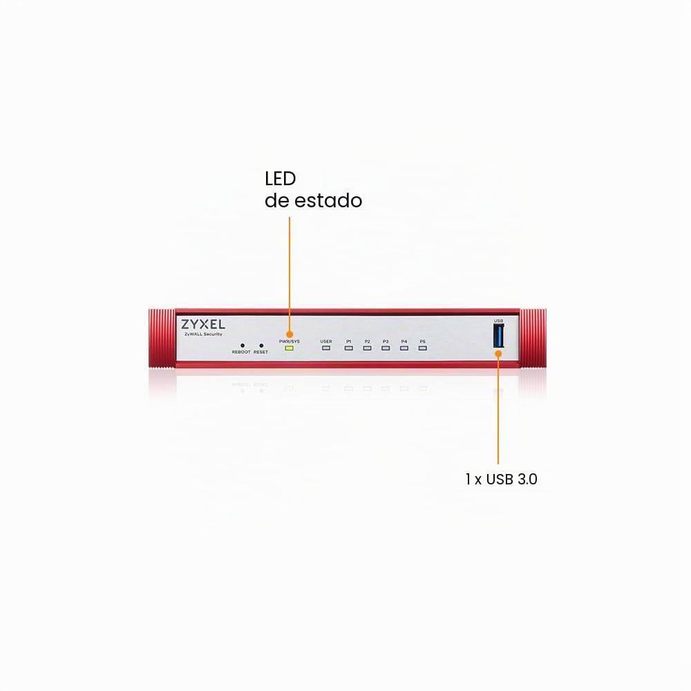 Zyxel USGFLEX50H ZyWALL Firewall de Seguridad Cibernética de Alta Velocidad | Sólo Hardware | Hasta 25 Usuarios | Nebula Cloud | 5x Puertos Gigabit, 2 Gbps de Rendimiento SPI, Sin Ventilador, Consola RJ-45, VPN IPSec/SSL, IPS, Antimalware
