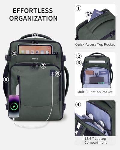 Image of ECOHUB Travel Backpack Airline Approved Under Seat Personal Item Bag