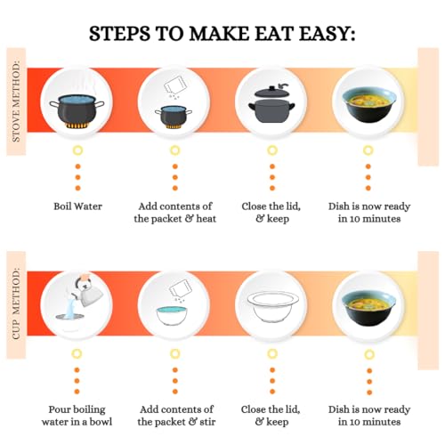 Image of Eat Easy Ready To Eat Gujarati Dal- 55gm (Pack of 2) | Freeze Dehydrated, No Moisture Instant Dal | Made with Tur Dal & Cow Ghee | No Preservatives, Lightweight, Just Add Water Food for Travel, Trekking, Campign, Hostel