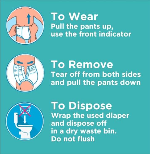 Image of SOOO GOOD Baby Diaper Pants With Aloe Lotion & Wetness Indicator | Soft & Comfortable | Fast Absorption, Rash-Free, Leak-Proof (Size-S, 4 to 8 kg, 40 Counts, Pack of 2)