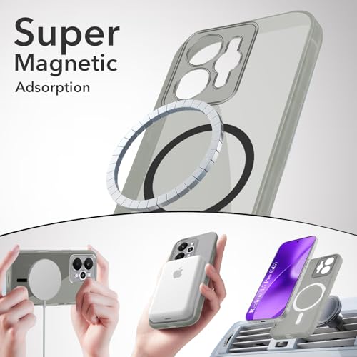 Image of Jkobi Lifetime Anti-Yellow MagSafe Compatible Clear Back Cover Case for Realme 15 Pro (Sleek Hard Crystal | Shockproof and Camera Protection)