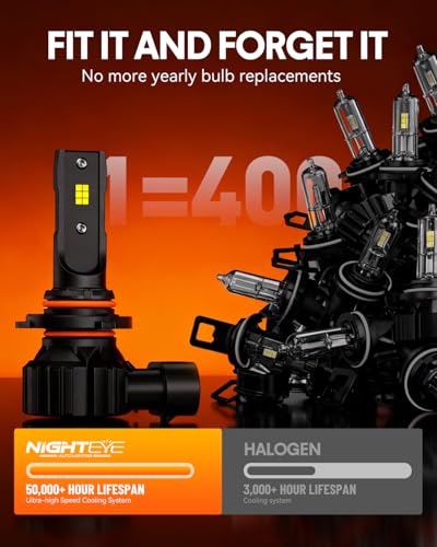 NIGHTEYE 9005 9006 Fog Light - 40000LM 6500K 9005/HB3 High Beam 9006/HB4 Low Beam Bulb LED Fog Light Kit, Plug and Play,Pack of 4