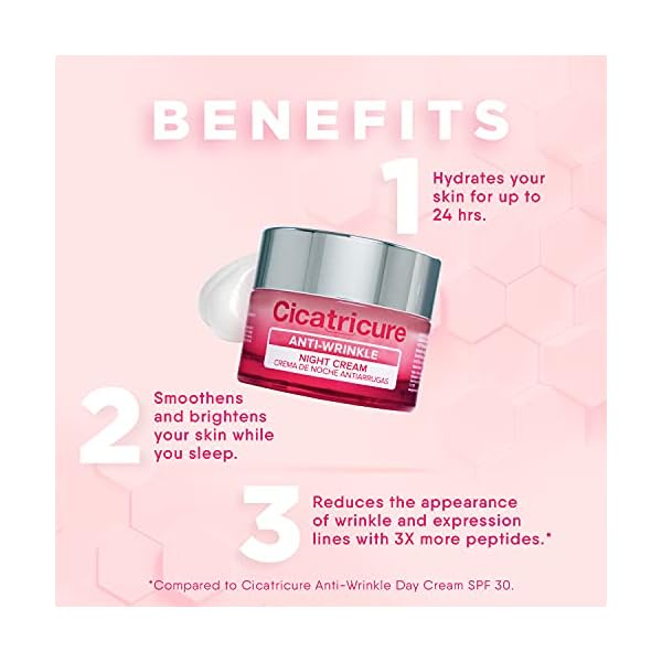 Cicatricure Anti-Wrinkle Night Face Cream: Intensive Overnight Aging Care, Moisturizes & Reduces Fine Lines, Advanced Anti-Aging Formula, 1.7 fl oz