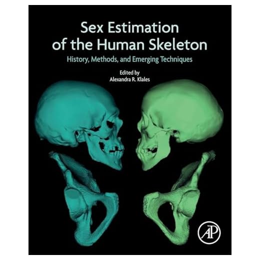 Sex Estimation of the Human Skeleton: History, Methods, and Emerging Techniques