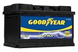 Goodyear GODF375 - Bateria de coche ULTRA 12 V 75 Ah 680 A (+D), 70 Ah 550 A