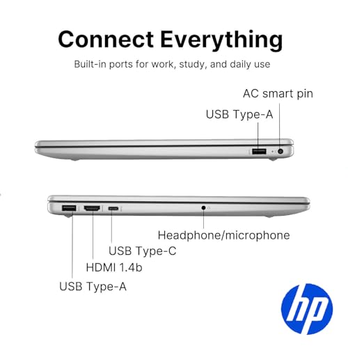Image of HP 15.6 inch FHD Touchscreen | Ryzen 5 7520U | 2026 Edition | 8GB RAM 512GB SSD | Copilot AI Key | 10.5H Battery | Privacy Shutter | AMD Radeon Graphics | HDMI | Windows 11 Home