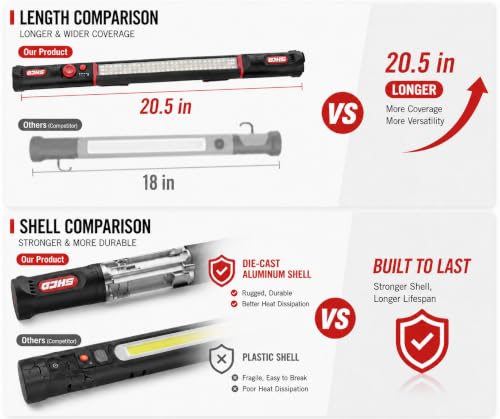 20% Off Ultra-Long Magnetic Work Light for Mechanic - Image 3