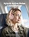 soundcore Life Q30 by Anker, Hybrid Active Noise Cancelling Headphones with Multiple Modes, Hi-Res Sound, Custom EQ via App, 50H Playtime, Comfortable Fit, Bluetooth, Multipoint Connection