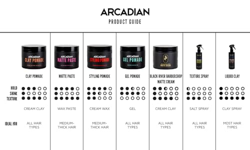 Spray para textura Arcadian 8 oz miniatura 4