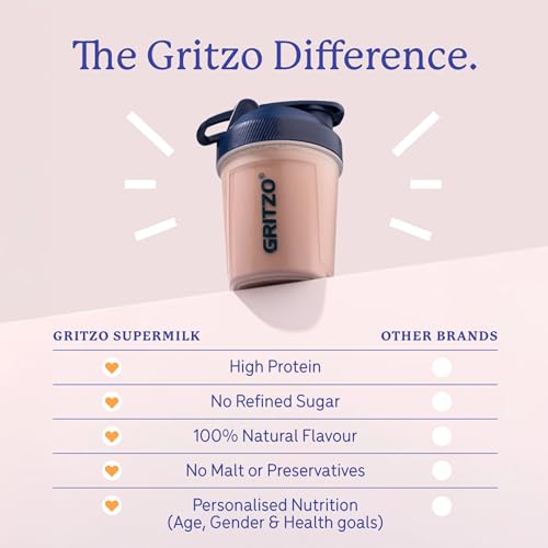Image of Gritzo SuperMilk Growth+ (7-12y Boys), 10g Protein Powder per Sachet, Double Chocolate, 5 Sachets (33.3g each) | Travel Pack | Zero Refined Sugar