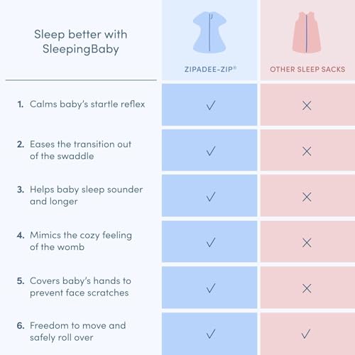 Image of SleepingBaby Zipadee-Zip Fleece Transition Swaddle - Arms-Out Wearable Blanket for Baby Sleep, Soft Breathable Fleece 0.8 TOG - Unicorn, Medium (6-12 Month)