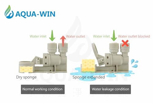 Leak Detector Shut Off Valve 3/8