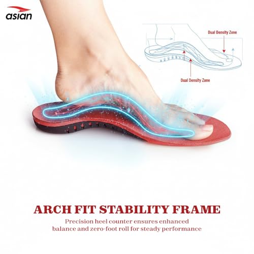 Image of ASIAN Powerplay-30 Men's Running Shoes | Lightweight Knit Upper, TPU Frame for Lateral & Arch Support, Memory Foam Bounce Insole | Ideal for Gym, Travel, Running & Walking