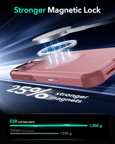 Image of ESR for iPhone 16 Phone Case with Stand, 23ft Military-Grade Drop Protection with Camera Control, Shock-Absorbing Rugged Cover, Compatible with MagSafe Accessories, Cyber Series, Pink