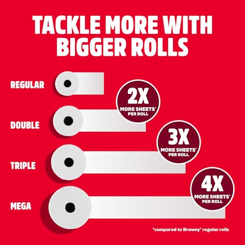 Image of Brawny Tear-A-Square 3-Ply Paper Towels, 12 Double Rolls = 24 Regular Rolls