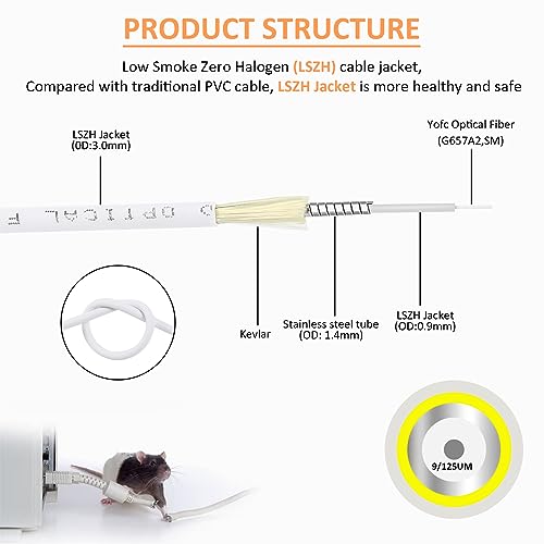 Vesperia 30m(98.4ft) Armored Network Fibre Optic Cable SC/APC to SC/APC OS2 Simplex Singlemode 9/125μm LSZH FTTH 3.0mm Patch Cord Fiber Cables with Adapter Coupler - Image 3