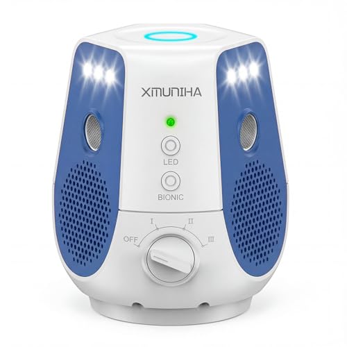 Image of Mouse Repellent Ultrasonic Plug in, 360 Ultrasonic Rodent Repellent with PIR Sensor & LED Strobe Light, 3 Modes Mice Repellent for Indoor, Electronic Pest Control Devices for Spider, Cockroach (Blue)