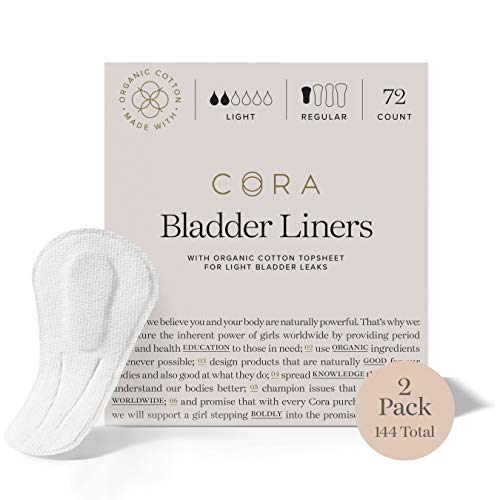 Top 10 Best Panty Liner For Incontinence in 2024 Reviews by Experts