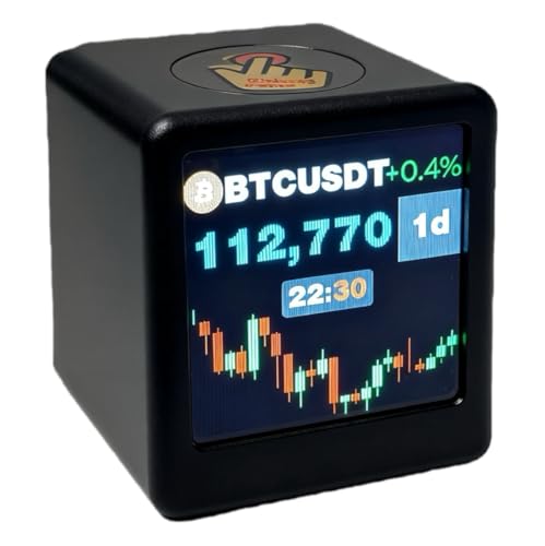 Zyntrazy Real-Time Crypto US Stocks & Gold Display with Weather Clock & Photos Creative Gift for Husband Boyfriend or Women