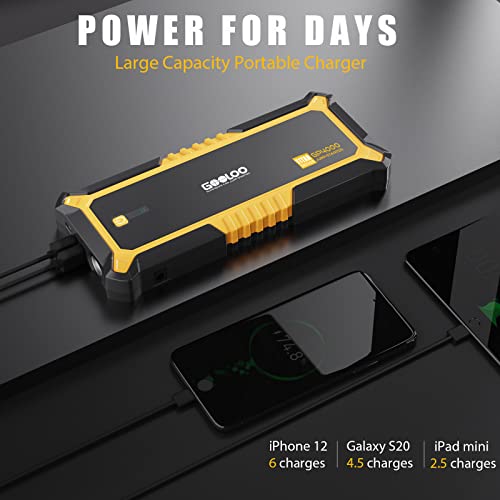 GOOLOO GT160 Tire Inflator Portable Air Compressor for Car Motorcycle Bike Ball & GP4000 Car Battery Charger Jump Starter for 12 Volt Automotive Batteries