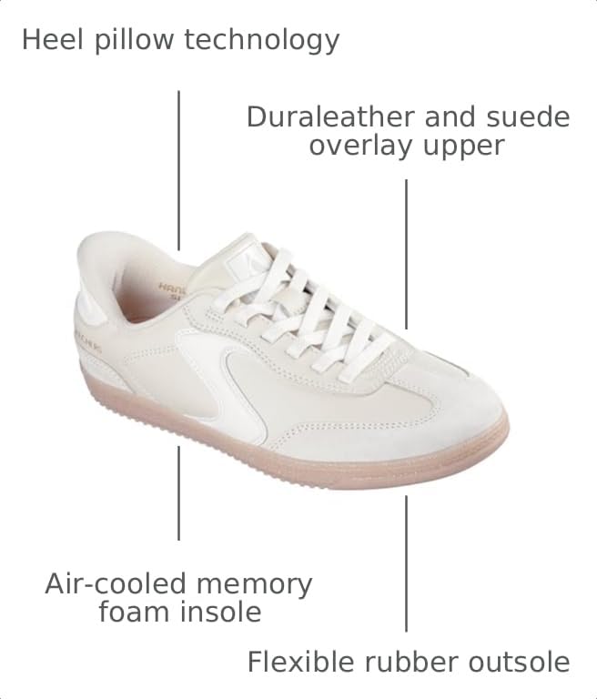 Image of Skechers Womens Hotshot Perfect Choice