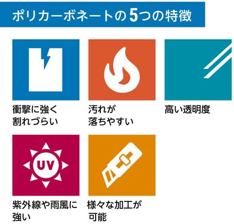 ポリカーボネート (乳半) 両面耐候 厚み5ミリ W600&times;H1000ミリ 四角形 糸面取り加工 サイズオーダー可能