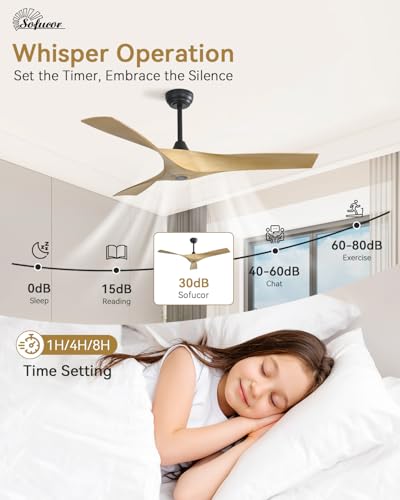Image of Sofucor 52 Inch Ceiling Fans No Lights, Modern Ceiling Fan with 3 Plastic Blades, 4500CFM 6-Speed 3-Timer Reversible DC Motor, for Bedroom Living Room Patios Office, ETL /FCC