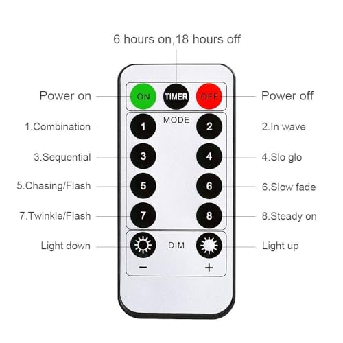 PROLOSO Handmade Cloud Light DIY Kit, Easy for Adults and Kids, Adjustable Brightness, 9 Modes, White Color, Cute Night Light in House and Coolest Choice on Facebook - Image 4