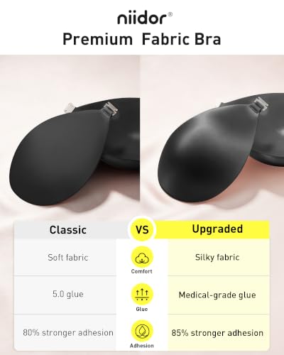 Image of Niidor Adhesive Bra Strapless Ultra Sticky Invisible Push up Silicone Bra Multiple Colors Sizes Reusable for Backless Dress