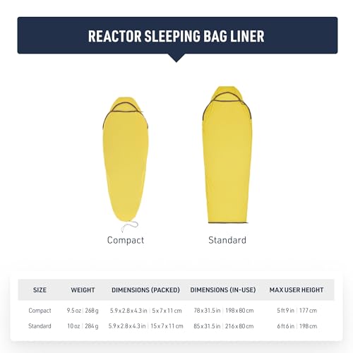 Image of Sea to Summit Reactor Insulated Sleeping Bag Liner