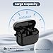 Wireless Charging Case Compatible for Samsung Galaxy Buds 3 Pro SM-R630, Replacement Charger Cradle Station Box with Type-C USB Cable for Samsung Galaxy Buds 3 Pro Earbuds