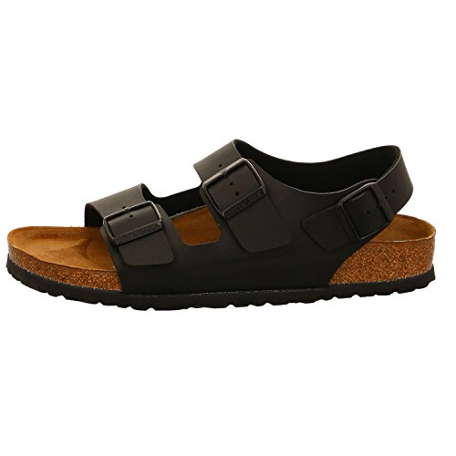 Birkenstock Milano Sandal3