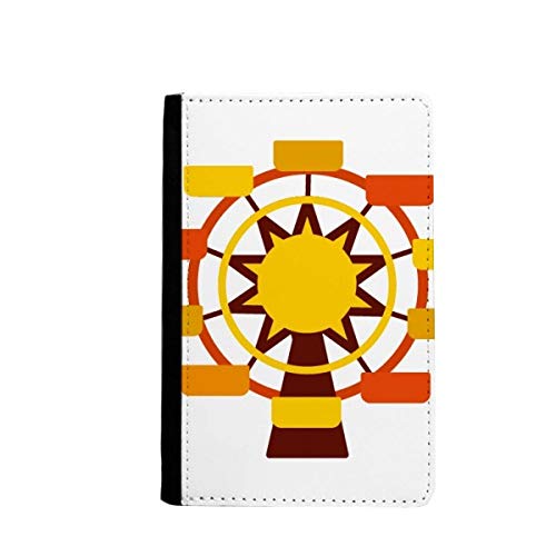 Étui portefeuille de voyage pour passeport compact 3.7x5.8" protégeant contre l'usure classique